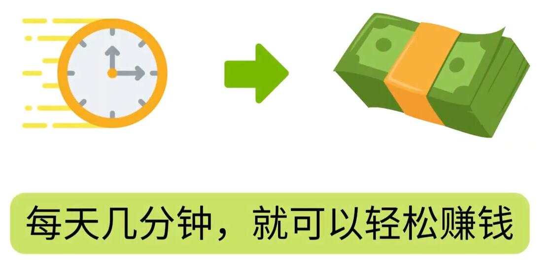 FIverr赚钱的小技巧，每单40美元，每天80美元以上，懂基础英文就可以-云网创资源站