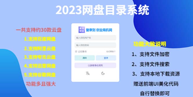 2023网盘目录运营系统，一键安装教学，一共支持约30款云盘-云网创资源站