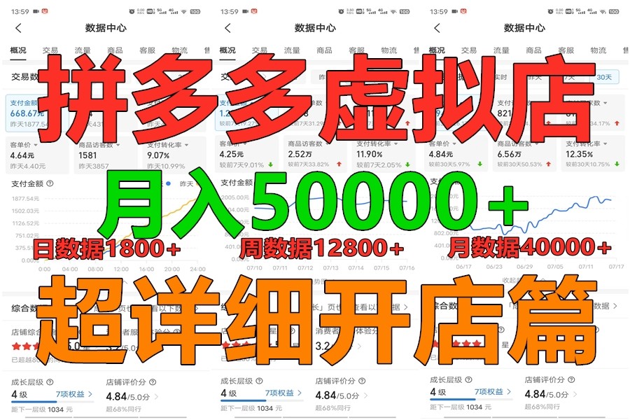 拼多多平台虚似电子商务夏令营月入40000 你也行，爆利平稳长期，第二职业优选-云网创资源站