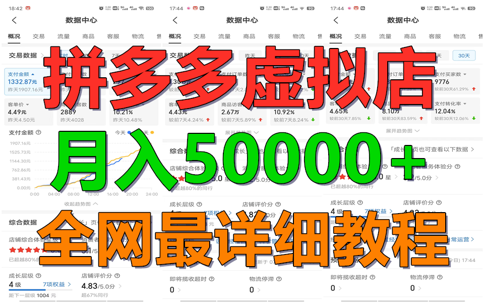 拼多多平台虚似电子商务夏令营月入50000 你也行，爆利平稳长期，第二职业优选-中创网_分享中创网创业资讯_最新网络项目资源-云网创资源站