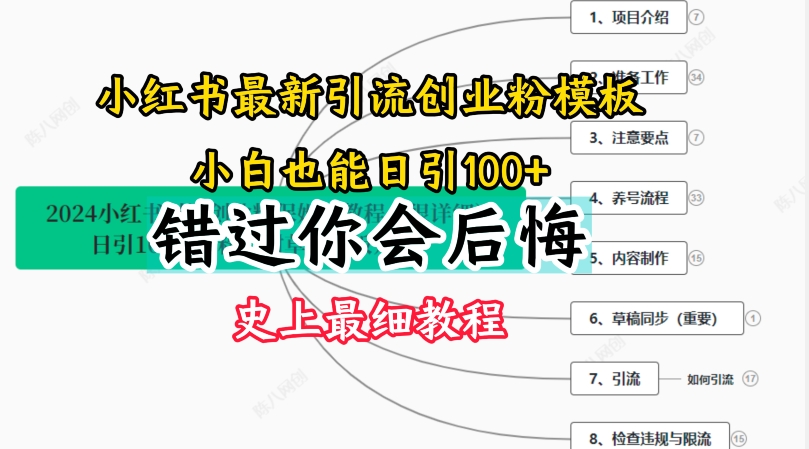 2024小红书引流自主创业粉史上最牛细实例教程，教你如何引流方法【揭密】-云网创资源站