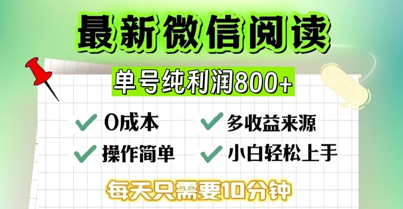 微信自撸阅读文章升级玩法，只需伸伸手每天十分钟，运单号一天多张，简易0零成本，当日可提现-云网创资源站